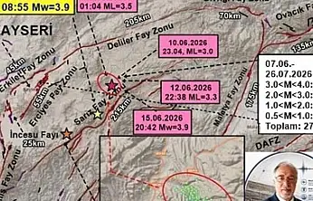 Kayseri'deki depremle ilgili açıklama: 271 oldu