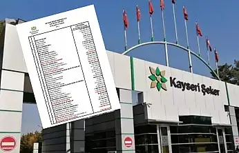 Kayseri Şeker milyarlık zarar açıkladı