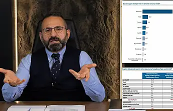 Kayserili ünlü araştırmacıdan seçim anketi... Hangi parti yüzde kaç oy alıyor?
