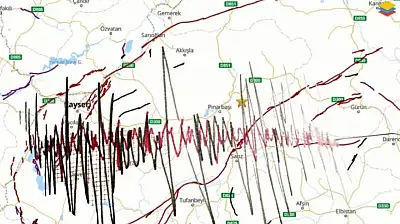 Deprem serisi devam ediyor... İki dakika arayla iki sarsıntı daha!