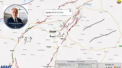 Dr. Demirtaş, Kayseri için '7.5'lik deprem' iddiaları: Hayal ürünü