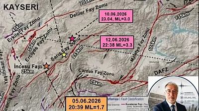 Kayseri'de 16 deprem oldu! Deprem uzmanı Demirtaş'tan çok konuşulacak açıklama