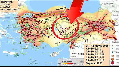 Kayseri'de de deprem olmuştu! 12 günlük veriyle ilgili dikkat çeken uyarı