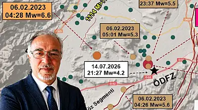 Kayseri'nin yanı başında 4.2'lik deprem! Uzmandan ilk açıklama geldi