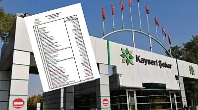 Kayseri Şeker milyarlık zarar açıkladı