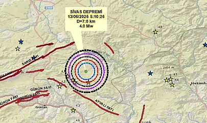 Sivas Depremi sonrası Evsen'den dikkat çeken açıklama