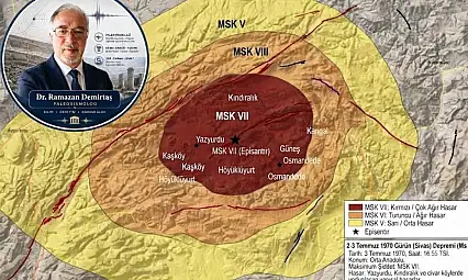 1970 depremi akıllara 239 kez sallanan Pınarbaşı'yı getirdi