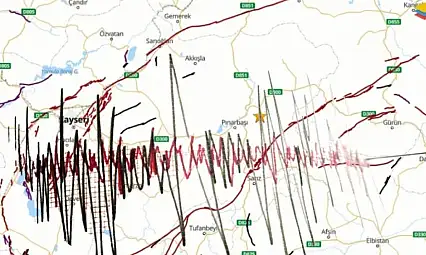 Deprem serisi devam ediyor... İki dakika arayla iki sarsıntı daha!