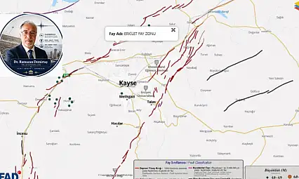 Dr. Demirtaş, Kayseri için '7.5'lik deprem' iddiaları: Hayal ürünü