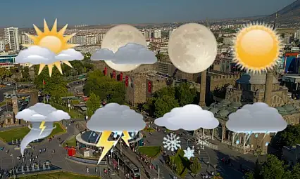 Kayseri'de hafta sonu hava nasıl olacak?