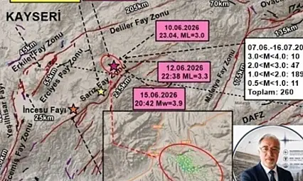 Kayseri'de son 40 günde 260 deprem! Paleosismolog Demirtaş son sismik tabloyu yorumladı