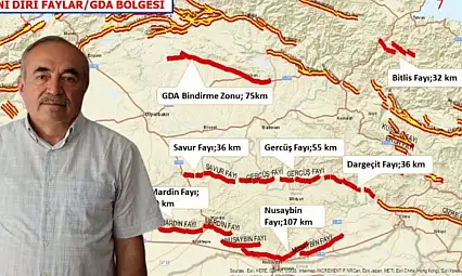 Kayseri'deki deprem bilimciden yeni fay açıklaması! 421 kilometre
