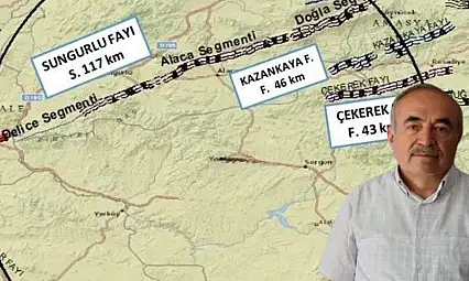 Kayseri'deki uzman isim komşu şehri uyardı! '7 ve üzeri deprem üretebilir'