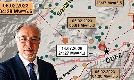 Kayseri'nin yanı başında 4.2'lik deprem! Uzmandan ilk açıklama geldi