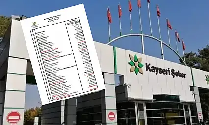 Kayseri Şeker milyarlık zarar açıkladı