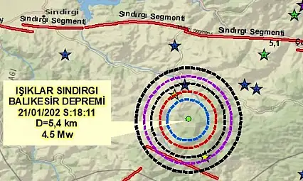 Korkutan deprem sonrası Evsen'den açıklama!
