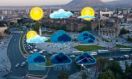 Meteoroloji uyardı: Kayseri'nin 6 ilçesinde etkili olacak!