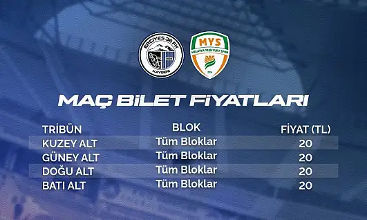 Play-Off heyecanı 20 TL! Erciyes 38 taraftarını bekliyor