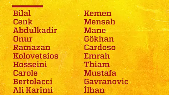 Kayserispor'un Galatasaray kamp kadrosu belli oldu