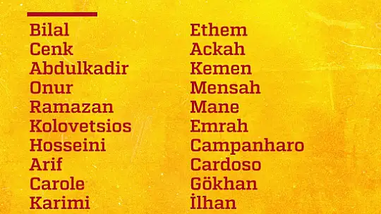 Kayserispor'un, Beşiktaş kamp kadrosu belli oldu