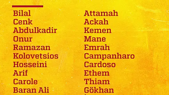 Kayserispor'un, İstanbulspor kafilesi açıklandı