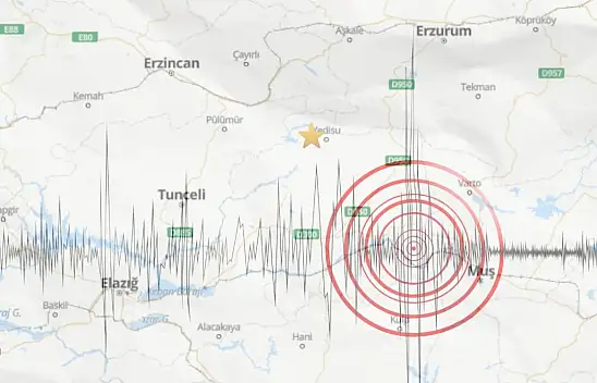 4.4 büyüklüğünde deprem! Kayseri'deki uzman isimden kritik uyarı geldi