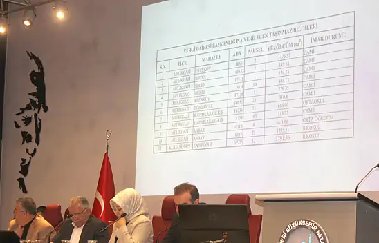 Büyükkılıç öfkelendi: Otur oturduğun yerde!