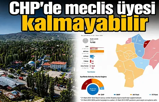 CHP'de meclis üyesi kalmayabilir