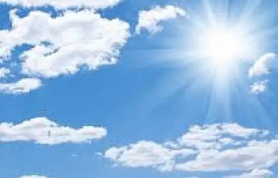 Cıvıl cııvl bir cumartesi geçirmek isteyenler dikkat! Kayseri'de hava durumu