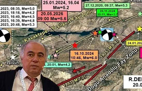 Deprem sonrası uzman isimden önemli açıklama!