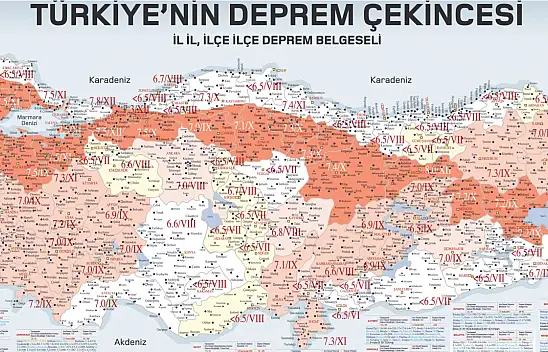 Deprem Uzmanı açıkladı: 2027 yılına kadar sürecek!