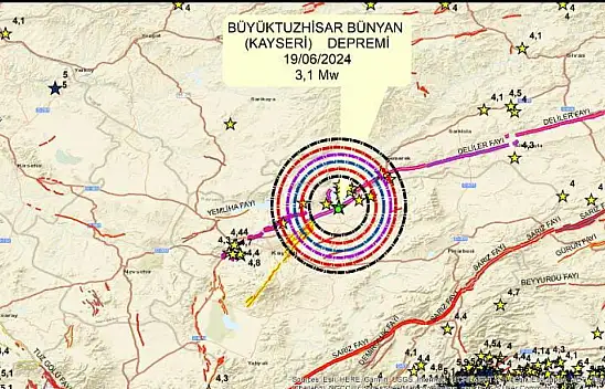 Deprem uzmanı Evsen'den, Bünyan depremi için paleosismolojik çalışma uyarısı!
