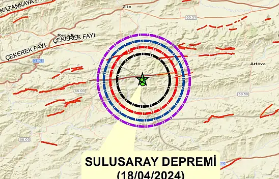 Deprem uzmanından dikkat çeken uyarı geldi!