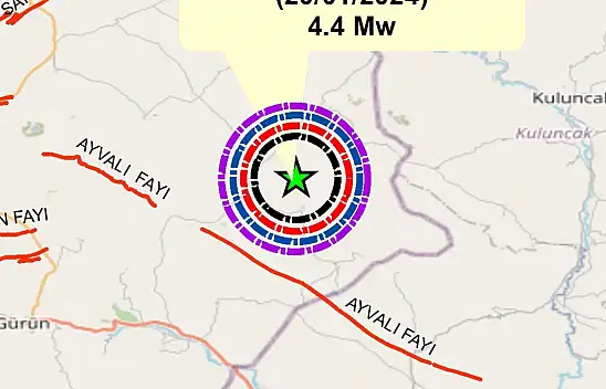 Deprem Uzmanından rahatlatan açıklama