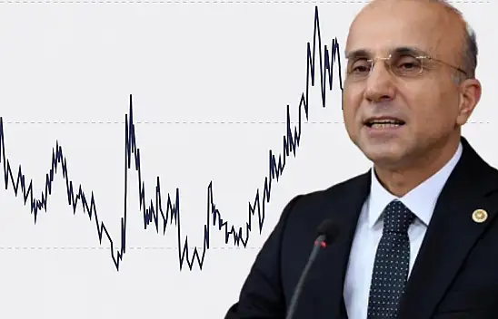 'Dolar, euro ve altın katlandı'