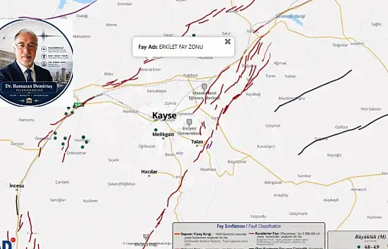 Dr. Demirtaş, Kayseri için '7.5'lik deprem' iddiaları: Hayal ürünü
