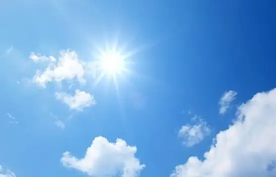 Hafta sonu keyfi yapacaklar dikkat! İşte hava durumu