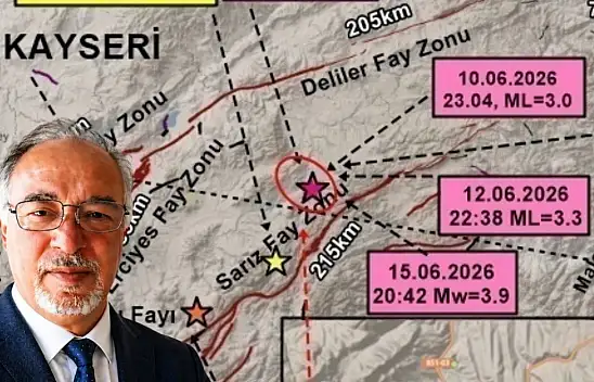 Kayseri'de 239 deprem! Ramazan Demirtaş'tan açıklama geldi