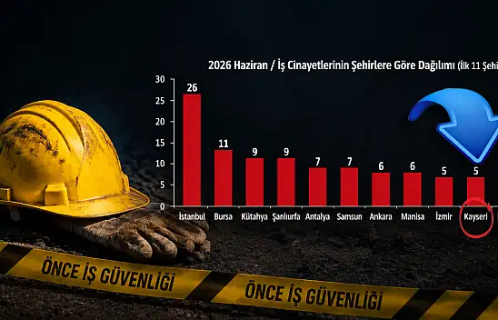 Kayseri'de 5 işçi öldü!