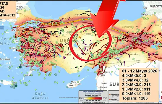 Kayseri'de de deprem olmuştu! 12 günlük veriyle ilgili dikkat çeken uyarı