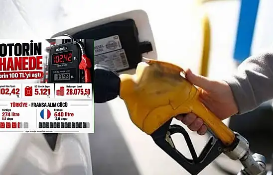 Kayseri'de motorin 100 lirayı geçti: 50 litrelik depo 5 bin TL'yi aştı