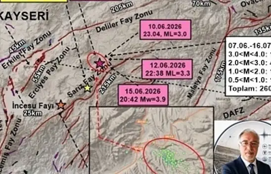 Kayseri'de son 40 günde 260 deprem! Paleosismolog Demirtaş son sismik tabloyu yorumladı
