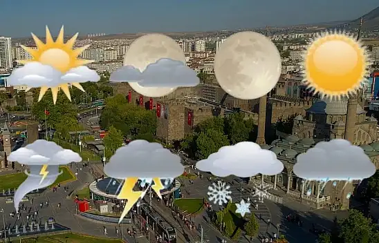 Kayseri'nin 5 günlük hava durumu belli oldu! ( 16-20 Ağustos)