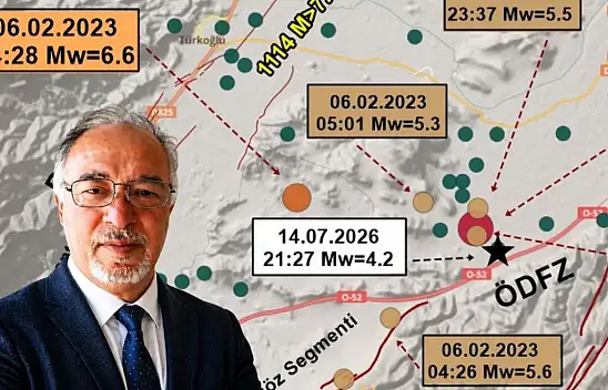 Kayseri'nin yanı başında 4.2'lik deprem! Uzmandan ilk açıklama geldi