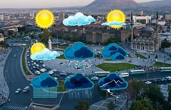 Meteoroloji uyardı: Kayseri'nin 6 ilçesinde etkili olacak!