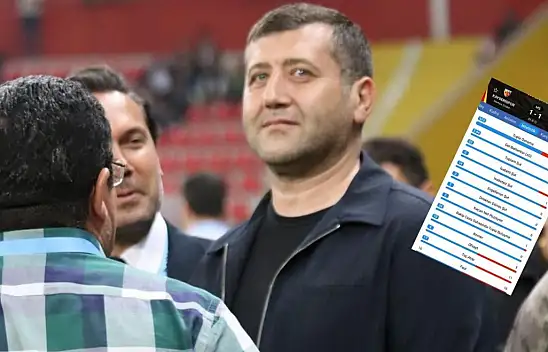 MHP'li Baki Ersoy Kayserispor maçı sonrası neler söyledi? Söyleşi yapacak