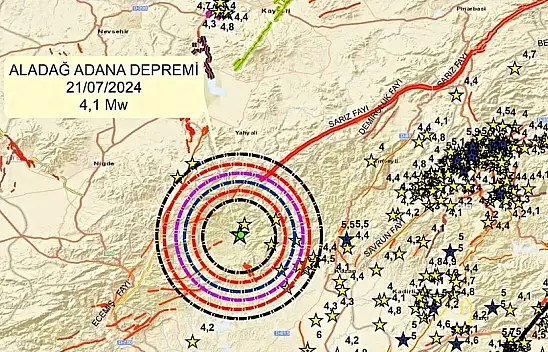Sarız uzantısında deprem! Uzmanı açıkladı, bu normal mi?