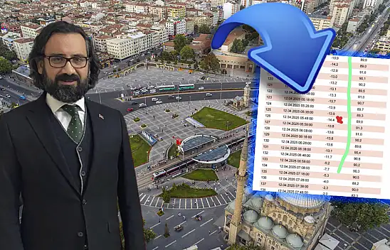 'Son 30 yılın en düşük seviyeleri' diyen Başkan'dan dikkat çeken çağrı: Zararının boyutları açıkladıktan sonra..!