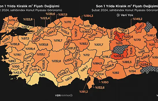 Türkiye genelinde kira bedeli en yüksek olan iller belli oldu! İşte Kayseri'deki durum