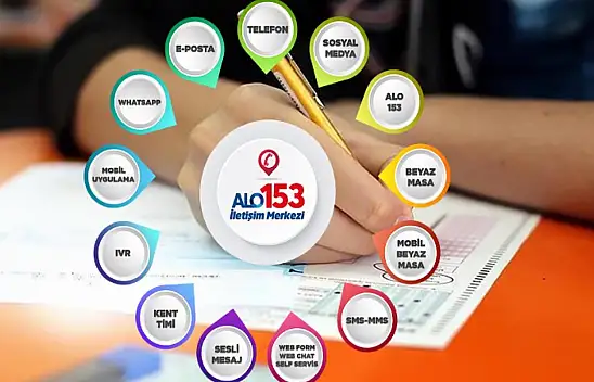 Yanlış anladılar ALO 153 yetişti!